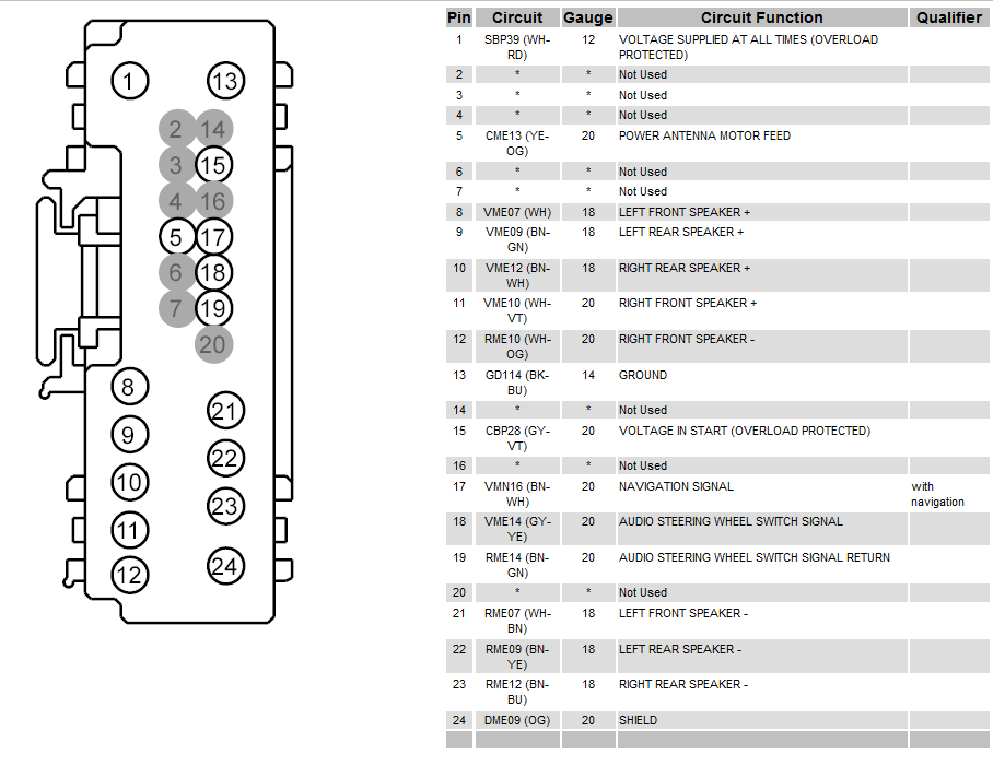 Lincoln Mkz Wiring Diagram - Wiring Diagram